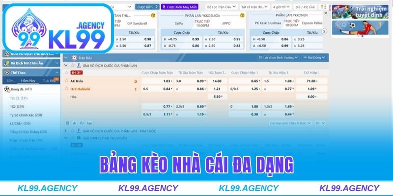 Bảng kèo nhà cái đa dạng