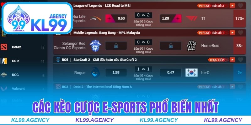Các kèo cược E-Sports phổ biến nhất